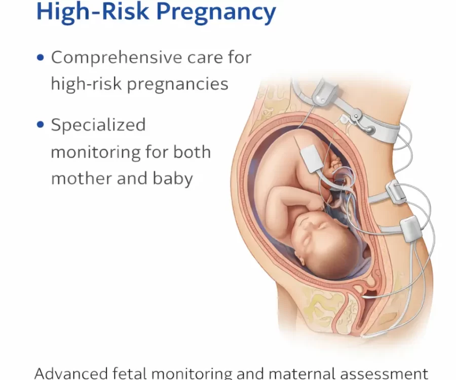 Medical illustration showing fetal development and uterine anatomy for high-risk pregnancy care